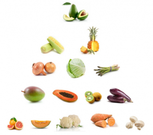 Fruits et légumes les moins traités